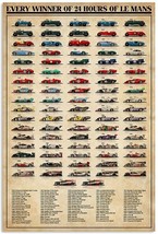 Winners Of 24h Of Le Mans metal wall poster Vintage decor Tin Sign garage Bar - £22.57 GBP+