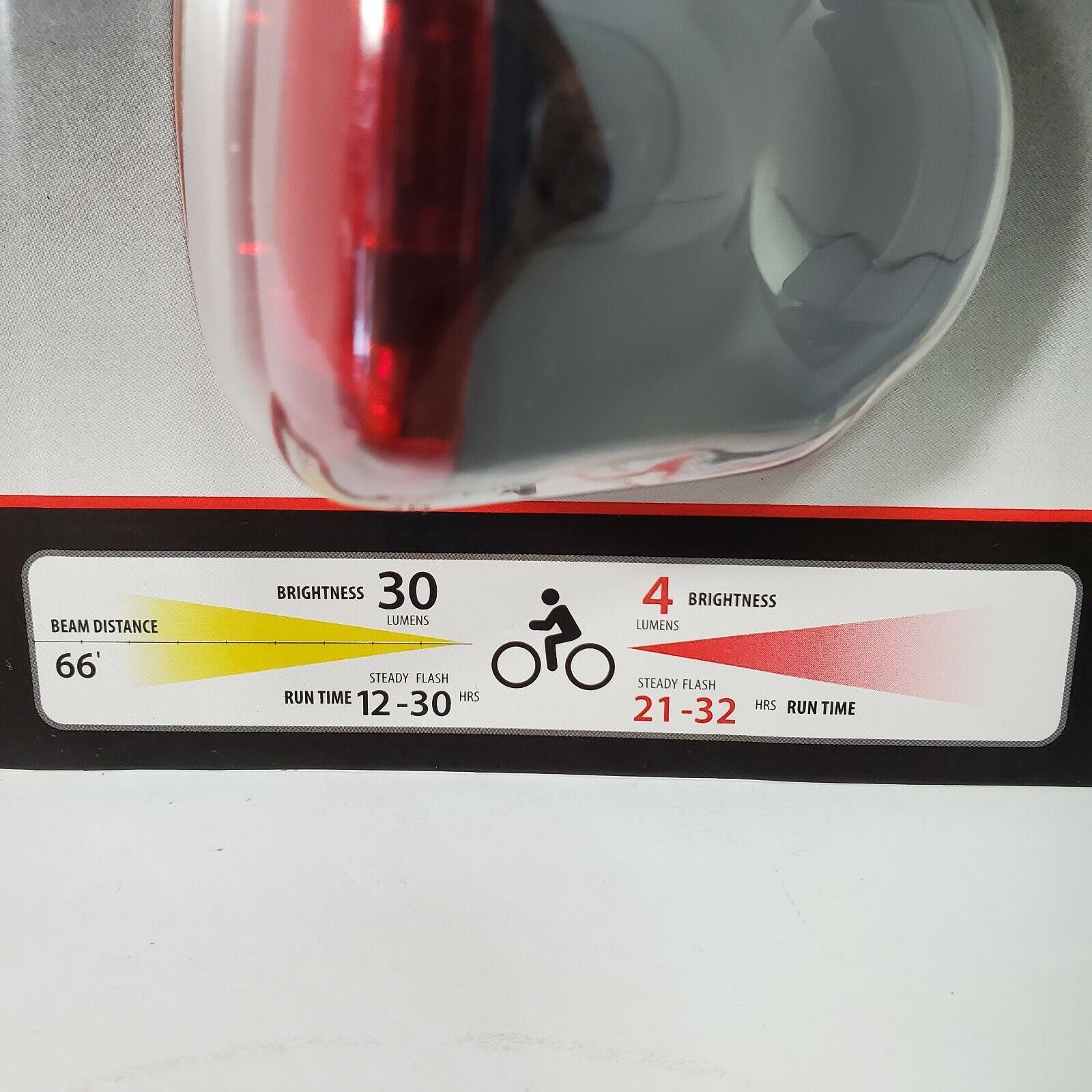 Radian 450 bike light hotsell