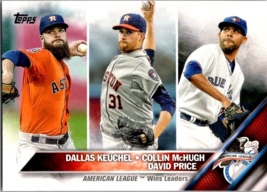 2016 Topps American League Wins Leaders #187 David Price Collin  McHugh Keuchel - $1.77