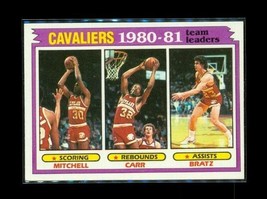 1980-81 Topps Team Ldrs Basketball Card #47 Mitchell Carr Bratz Cavaliers - £7.75 GBP