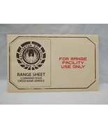 Battlestar Galactica Range Sheet (2) Posters Loot Crate Exclusive - $9.89