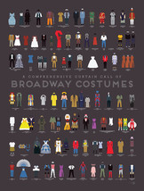 A Comprehensive Curtain Call Of Broadway Costumes Canvas Print Poster Wa... - $277.54 MXN+