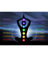 Clear negative energy, clean the seven chakras, regulate energy, restore... - £15.73 GBP+