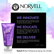 Norvell Venetian Rapid Self Tanning Lotion, 5 fl oz image 3