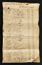 1826 antique LEDGER handwritten GENERAL ROBERT R JOHNNSON to MITCHEL &amp; W... - £69.88 GBP