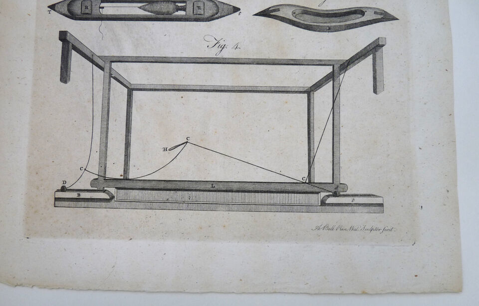 Antique Weaving loom engraving print A Bell Vrin Nat. Sculptor focit French Item image 2