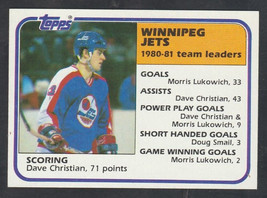 Winnipeg Jets Team Leaders Dave Christian 1981 Topps Hockey Card 66 nr mt  - £0.39 GBP