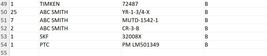 Item image 15