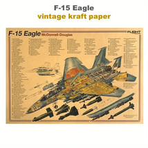McDonnell Douglas F-15 Eagle Kraft Paper Schematic Poster 14&quot; x 20&quot; - £6.26 GBP