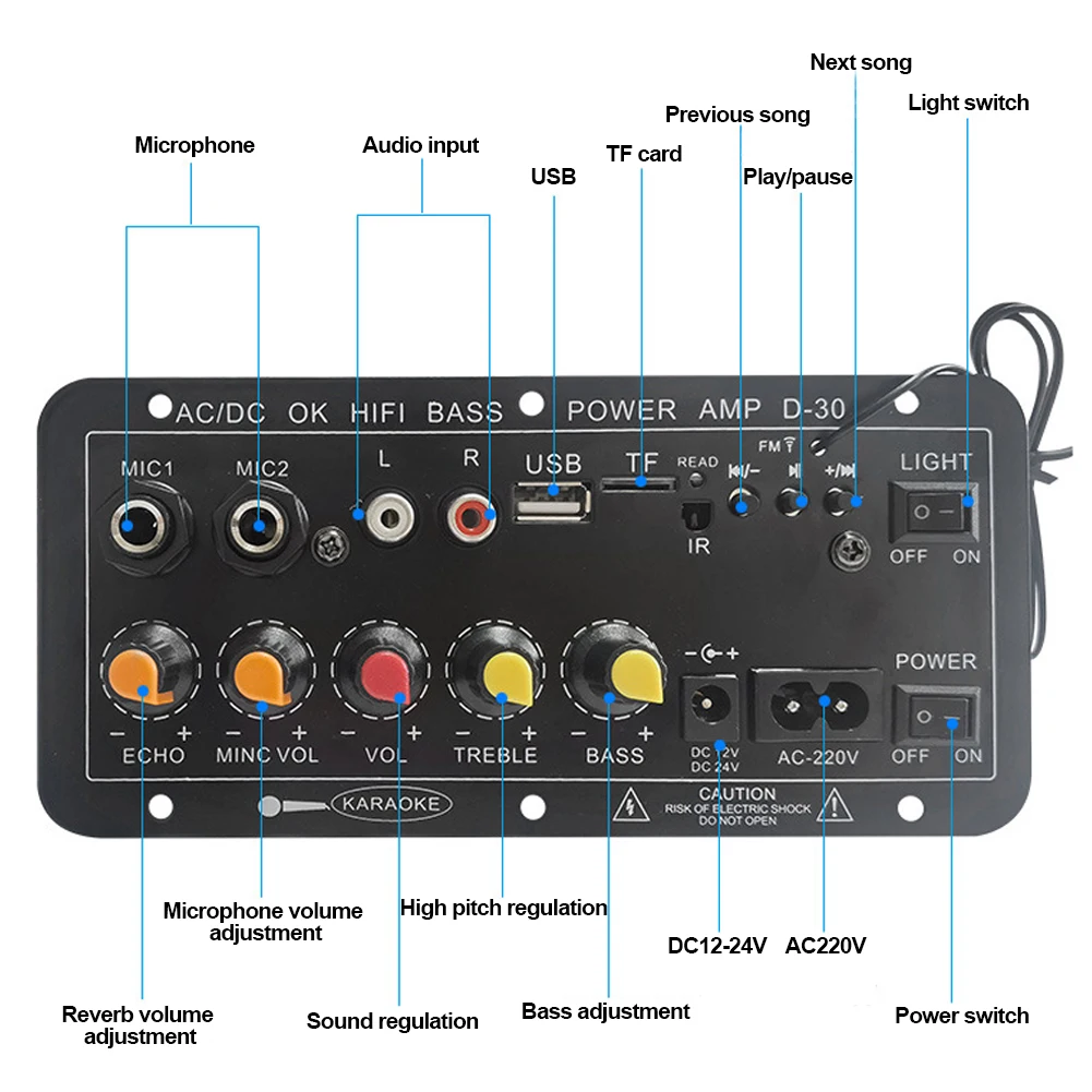 Bluetooth Audio Car Amplifier Board 120W Subwoofer Dual Microphone AMP Module - £22.17 GBP