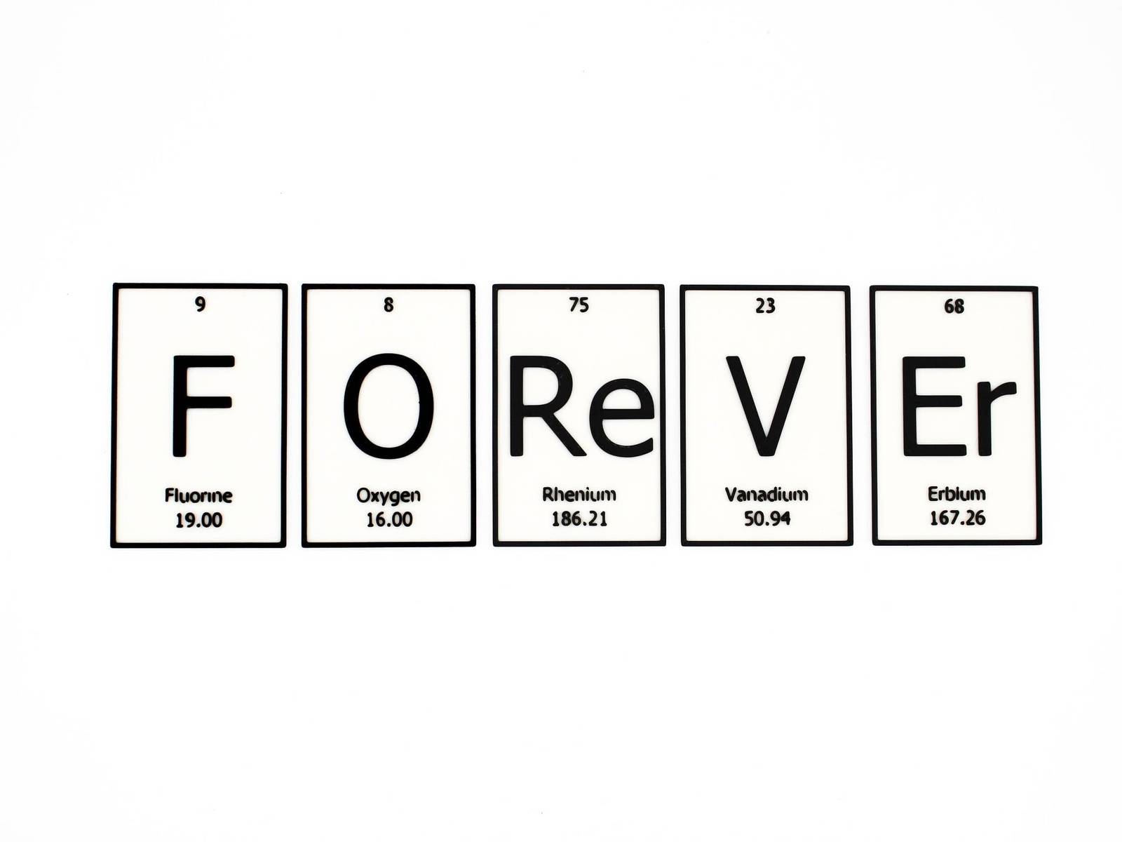 Forever Periodic Table Printable
