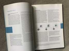 Tangibility of the Digital softback book, English and German image 2
