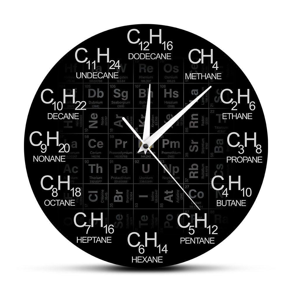 Periodic Table of Elements Chemistry Wall Clock Chemical Formulas As Time Number - $39.88