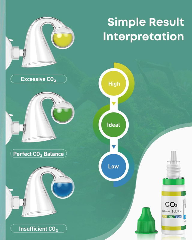 Pawfly Glass CO2 Drop Checker for Aquarium CO2 Indicator for Planted Fish Tank C Item image 3