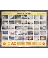 Vtg 1960s AC Aircraft Spark Plugs Advertising Cloud Chart 22.5&quot; x 17.5&quot; ... - £74.68 GBP