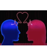 100x FULL COVEN CHANGE YOUR LOVER&#39;S MIND INFLUENCE DECISION MAGICK Witch... - $99.77