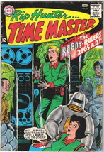Rip Hunter...Time Master Comic Book #27 DC Comics 1965 VERY GOOD+ - £11.54 GBP