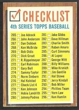1962 Topps 4th Series Checklist Baseball Card 277 unmarked - £8.75 GBP