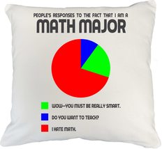 Make Your Mark Design Math Major Problem. Funny White Pillow Cover for Teachers  - £19.46 GBP+