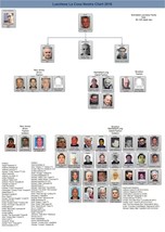 LUCCHESE FAMILY CHART 8X10 PHOTO MAFIA ORGANIZED CRIME MOBSTER MOB PICTU... - £4.57 GBP