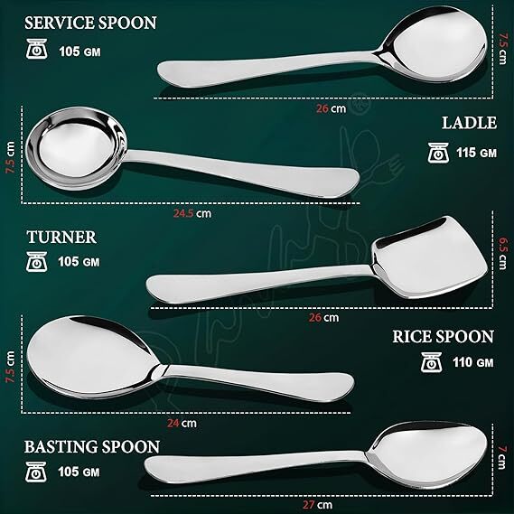 Parage 5 Pieces Stainless Steel Serving Spoon Set for Dining Table/Kitchen - $49.99