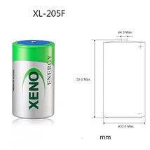 Item image 7