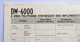 Original Korg MIDI Implementation Chart Sheet for DW-6000 Synthesizer Ke... - $19.79