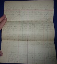 Vintage Paper With Someone’s Written Life Story Early1900’s - $5.46 CAD