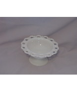 White Milk Glass Compote/Candy Dish/Planter - $12.95
