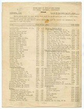 Key Field Meridian Mississippi Price List of Subsistence Stores February... - £21.79 GBP