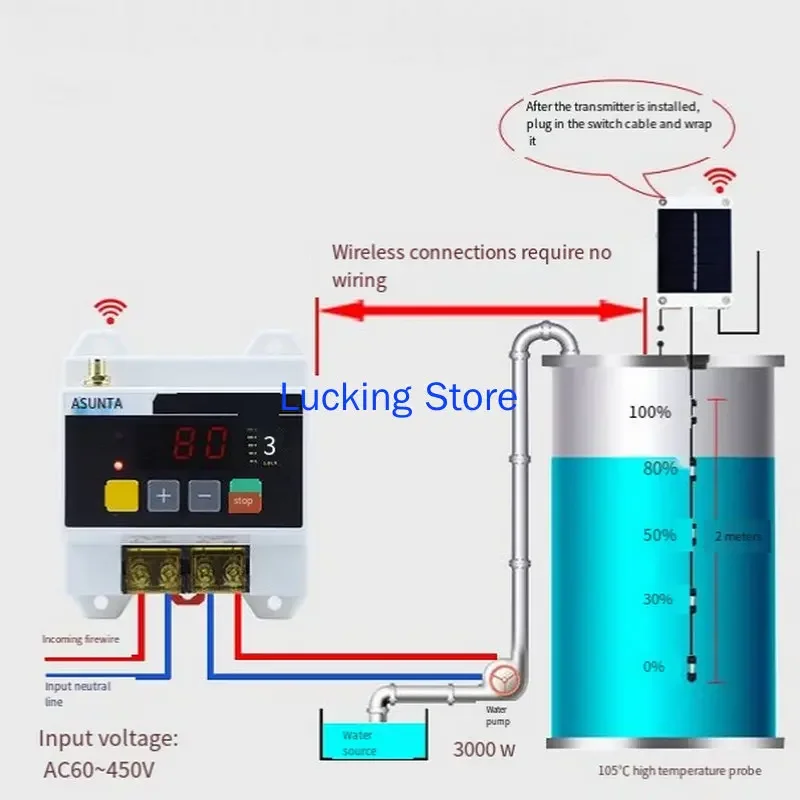 Wireless Remote Water Level Controller Water Pump Water Tower 220V 5000M Liqu - £78.83 GBP