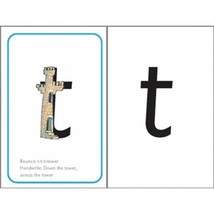 Read Write Inc. Phonics: A4 Speed Sounds Cards Set 1 Single Pack Ruth Miskin Tim - £69.19 GBP