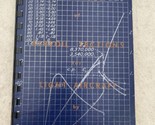 Handbook of Airfoil Sections for Light Aircraft by M. Rice Book 1971 USA... - $18.95