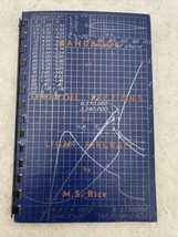 Handbook of Airfoil Sections for Light Aircraft by M. Rice Book 1971 USA Vintage - £15.14 GBP