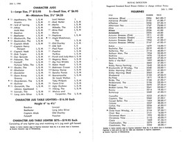 1966 Royal Doulton Figurines, Character Jugs Price List-6 pages - $5.90