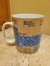 Konitz Periodic Table Of Elements Large Mug - £14.98 GBP