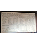 Office of the Supreme Treasurer 1888, Notice of assessment Notice postcard - $18.12 CAD