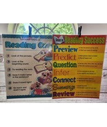 Reading Posters Lot of 4 - $21.00
