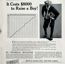 1921 St Nicholas Magazine Advertisement Antique Ephemera $8000 To Raise ... - $24.99