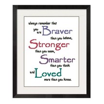 Braver Cross Stitch Pattern  106 - $2.75