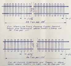 1972 Railroad Bangor Aroostook Cross Tie Distribution Blueprint E3 Train... - $84.36
