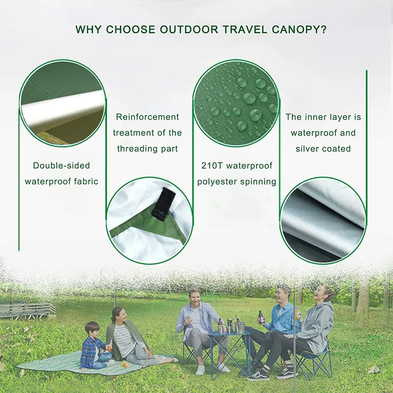 Rain fly waterproof tent footprint shelter canopy sunshade cloth picnic mat for outdoor thumb200
