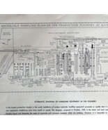 1936 Ford River Rouge Foundry Plan Advertisement Materials Handling Diag... - $549.96 MXN