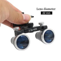 Coated Optical Lens With Clip Dental Loupes Binocular Magnifying Glass Surgical - £41.83 GBP