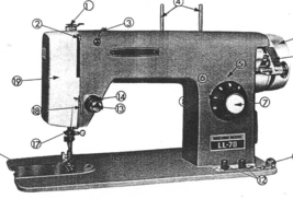 Model LL-70 manual sewing machine instruction Enlarged Hard Copy - $12.99
