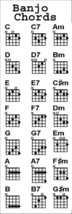 Banjo Chords Bookmark - $3.95
