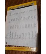 National Geographic Magazines (10 Ranging From Sept. 1976 To Feb. 1978) - $17.91