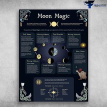 Moon Magic Moon Cycle Full Moon Waxing Gibbous First Quarter Waxing Crescent Wan - £12.73 GBP