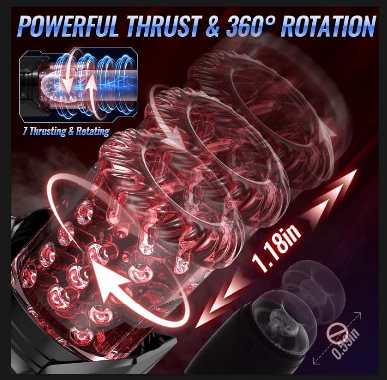 Sex Toys for Men Penis Pump - EINSEO Full Waterproof Male Masturbator Stroker Item image 9