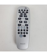 Phillips Remote RC19532017/01 Replacement Remote Control - €5,11 EUR